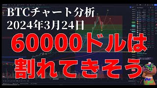 2024年3月24日ビットコイン相場分析