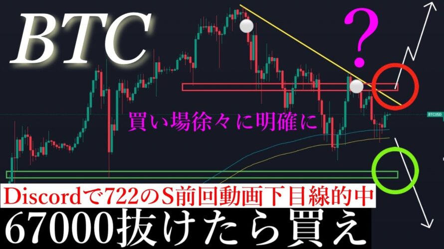 3/23⚠️「来週から一気にあがる。ショートポジションを利確しました」ビットコイン分析