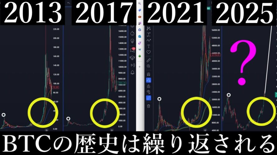 3/30✅「長期的分析」2025年最高値。過去の傾向から推測する買い場と目標値。/ビットコイン分析