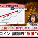 日経平均上回る 年初来60%上昇 ビットコイン 記録的“急騰”の裏側【日経プラス９】（2024年3月12日）