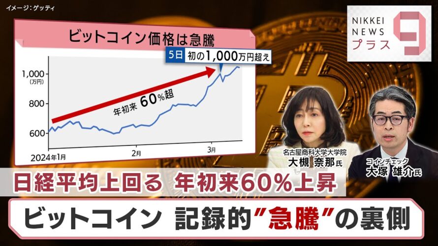 日経平均上回る 年初来60%上昇 ビットコイン 記録的“急騰”の裏側【日経プラス9】(2024年3月12日)