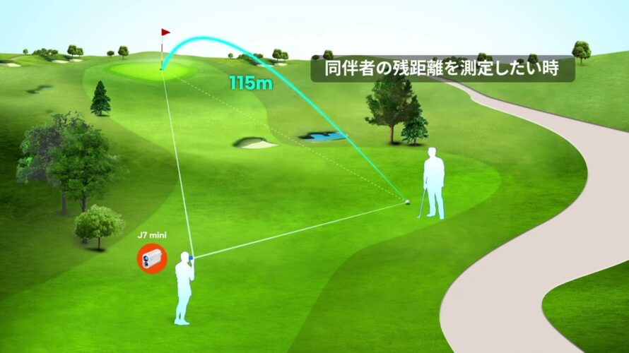 【ファインキャディJ7mini】 早めの予約がお得!103g最軽量ゴルフレーザー距離計 J7miniの期間限定の早割セール開始!