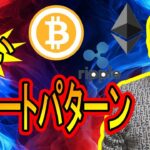 【 #ビットコイン ＆ アルトコイン 分析】強いチャートパターンを見極める！！ #bitcoin #btc