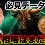 ビットコイン強気相場継続！このデータを見よ！