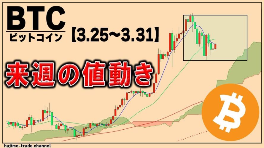 ビットコイン来週の値動き予報とトレード戦略