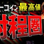 【速報】ビットコイン続伸で最高値更新直近！！どこまで上がる？