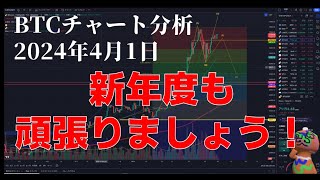 2024年4月1日ビットコイン相場分析