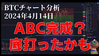 2024年4月14日ビットコイン相場分析