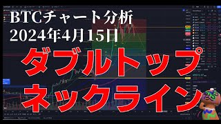 2024年4月15日ビットコイン相場分析