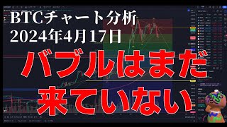 2024年4月17日ビットコイン相場分析