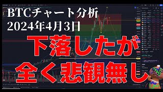 2024年4月3日ビットコイン相場分析