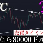 4/7⚠️「半減期前下がると思ってる人危険」ここ抜けたら一気に80000？！来週鍵になる2つのポイントと方向感を解説します/ビットコイン分析