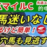 【NHKマイルカップ 2024】 1600ｍなら確勝級! 最強軸馬と激走穴馬発見!