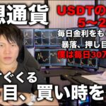 買い時、利確を逃した方は、もうすぐ来る大きな下落、押し目で買って爆上げを狙おう。ビットコイン、アルトコインも自分が信じられるコインは含み損になっても下手に損切りしないこと。買い増し。