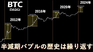 これから数ヶ月が最後の買い場になるかもしれない