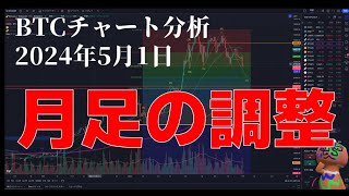 2024年5月1日ビットコイン相場分析