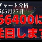 2024年5月27日ビットコイン相場分析
