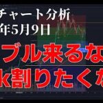 2024年5月9日ビットコイン相場分析