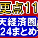 【楽天経済圏】楽天市場、楽天モバイル、楽天ペイ、楽天カード、楽天証券etc。2024年変更点まとめ。