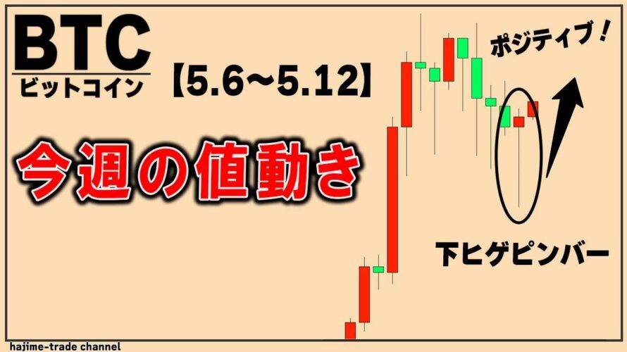 ビットコイン爆戻し！さらに上昇は続くのか？この後の重要ポイントを解説