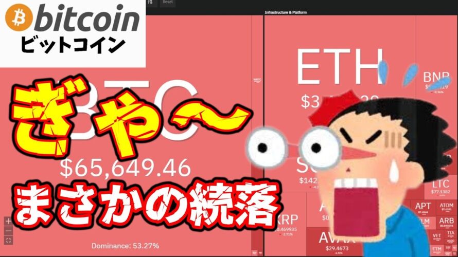 ビットコインが深夜に下落!しかし、今が買い増しの好機かも!?(朝活配信1507日目 毎日相場をチェックするだけで勝率アップ)【仮想通貨 暗号資産 Crypto】