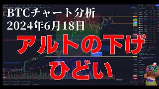 2024年6月18日ビットコイン相場分析