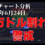 2024年6月24日ビットコイン相場分析