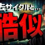 ビットコイン過去相場と酷似！相場天井は2025年○月！？