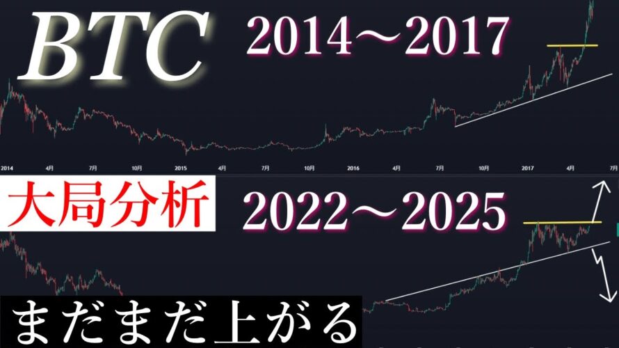 6/5📈「今回のビットコインバブル終焉はここです」ビットコイン BTC/分析