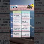 マイルが貯まるクレカ（ANA編、JAL編）#マイル #クレジットカード #クレカ #おすすめ #ANA #jal