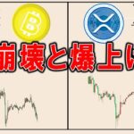 ビットコインとリップルの値動きの逆相関が始まりました