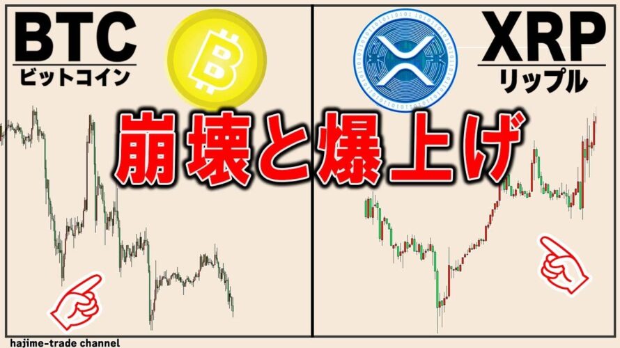 ビットコインとリップルの値動きの逆相関が始まりました