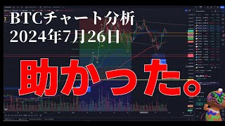 2024年7月26日ビットコイン相場分析