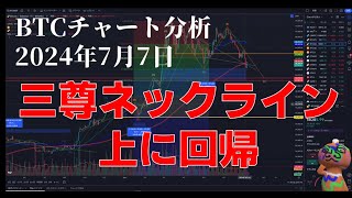 2024年7月7日ビットコイン相場分析