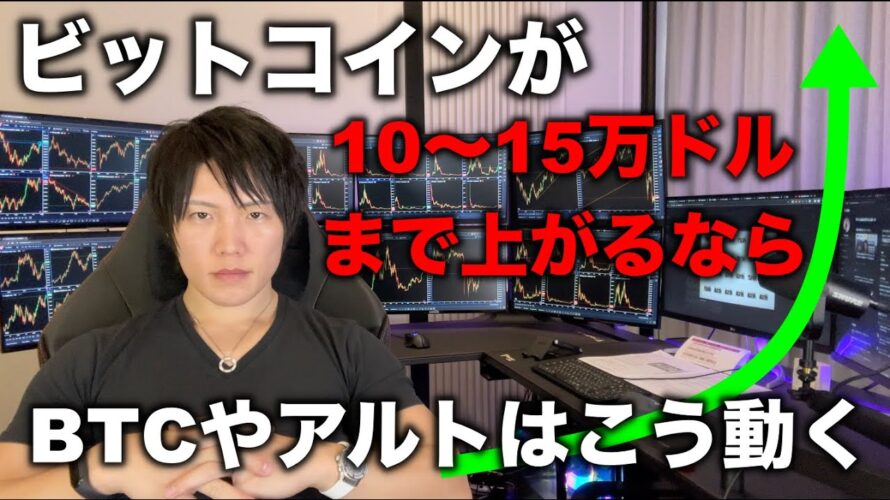 もし、ビットコインが来年までに10〜15万ドルまで上がる時、アルトはここまで上がる、あんまり上がらないなど想定してみた。