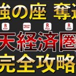 【2024年最新版】楽天経済圏のお得さを徹底解説！ポイ活で節約貯金投資をより効率的に！