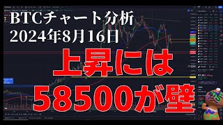 2024年8月16日ビットコイン相場分析