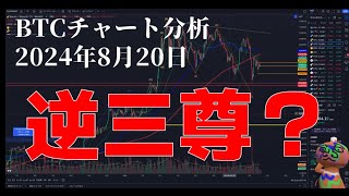 2024年8月20日ビットコイン相場分析