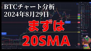 2024年8月29日ビットコイン相場分析