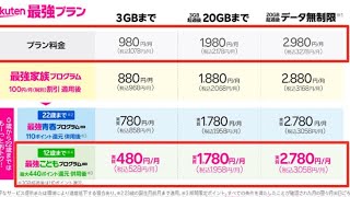 【楽天最強プラン】楽天モバイルがプラチナバンドを開始!お得な料金プランをご紹介