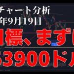 2024年9月19日ビットコイン相場分析