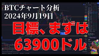 2024年9月19日ビットコイン相場分析