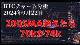 2024年9月22日ビットコイン相場分析