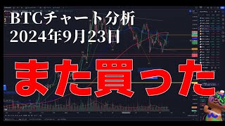2024年9月23日ビットコイン相場分析