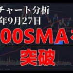 2024年9月27日ビットコイン相場分析