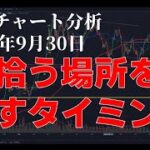 2024年9月30日ビットコイン相場分析