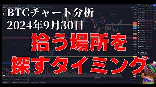 2024年9月30日ビットコイン相場分析