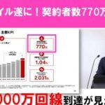 【楽天モバイル770万回線突破】急激成長の理由はコレ 全員ポイントもらえる 大好評キャンペーン