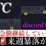 9/29⚠️「週明け暴落が来る？！過去2度行われた急騰前の特徴と否定シナリオを解説します。」ビットコイン分析