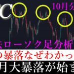 9/30⭕️「週明け暴落大的中！注目の10月絶対に見るべき今後の重要ポイントを解説します。」ビットコイン分析